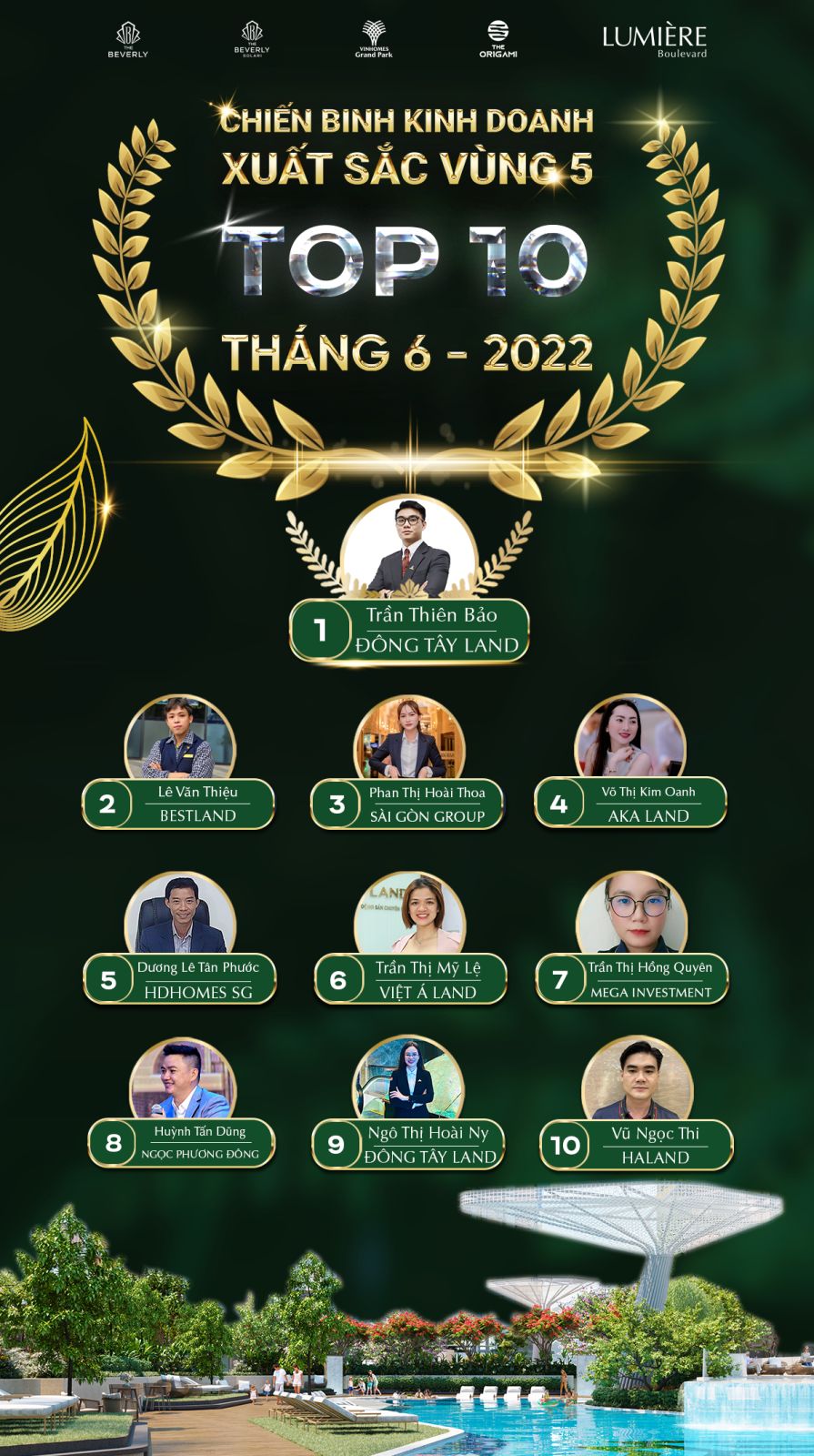 Top Sales MN Vung 5 thang 6.2022
